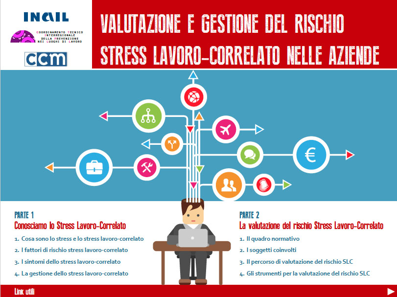 stress-lavoro-correlato-in