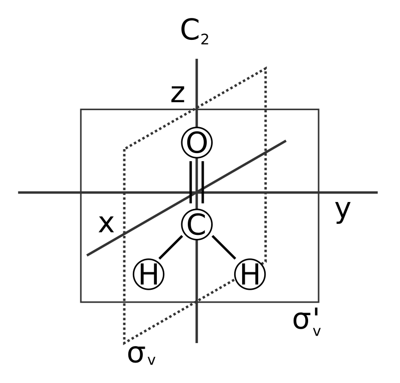Wikimedia Commons 801px-Formaldehyde_symmetry_elements.svg