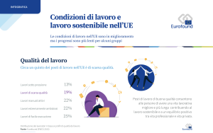 Condizioni di lavoro e lavoro sostenibile nell’UE