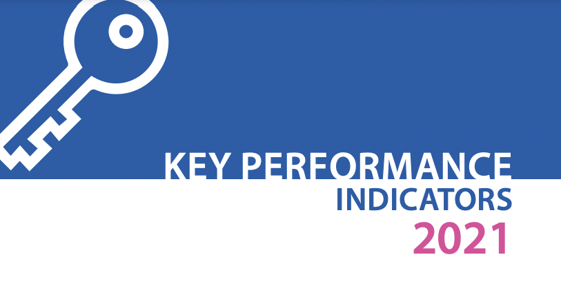 key performance indicator 2021